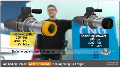 Tankvorgang mit WEH-F�llkupplung